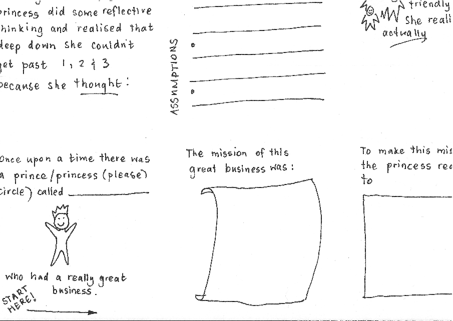 Creativity within constraints